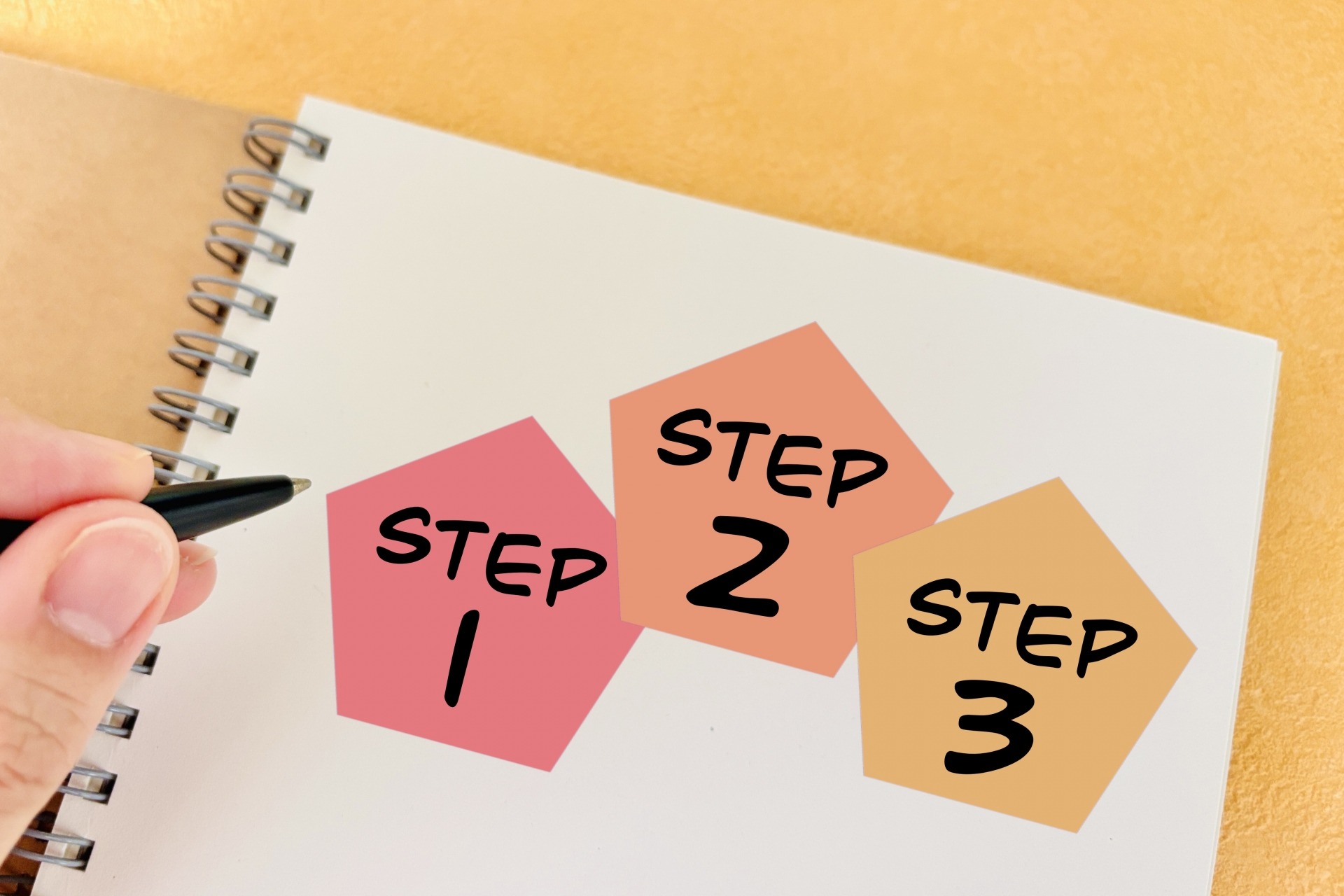 【実践ガイド】無理なく楽しむための計画ステップ